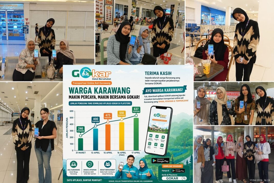 Dukung Produk Daerah! Download GOKAR, Aplikasi Transportasi Online Karya Putra Karawang