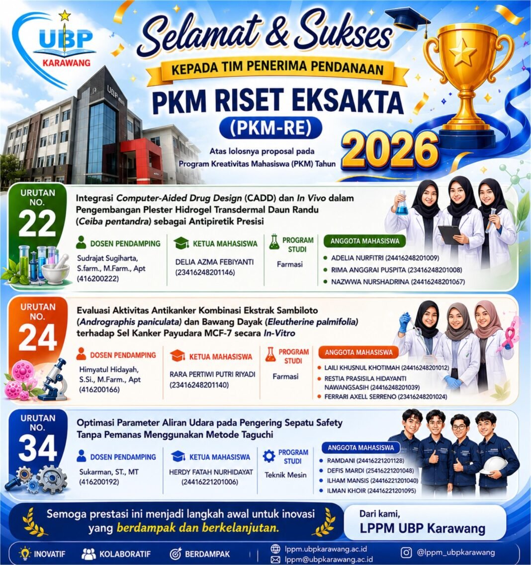 Rektor Assoc. Prof. Dr. H. Budi Rismayadi, S.E., M.M. Apresiasi Mahasiswa UBP Karawang Peraih Pendanaan PKM 2026